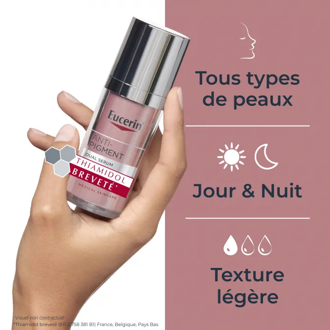Sérum Duo